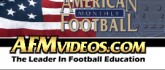 AFM Videos Logo